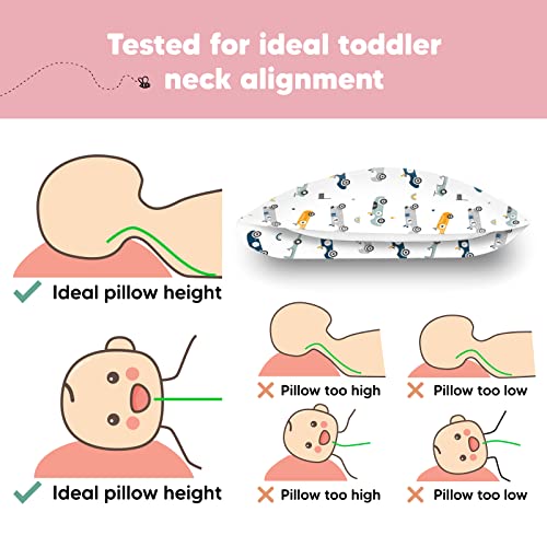 KeaBabies Toddler Pillow Set - Soft Organic Cotton - Machine Washable - Travel-friendly