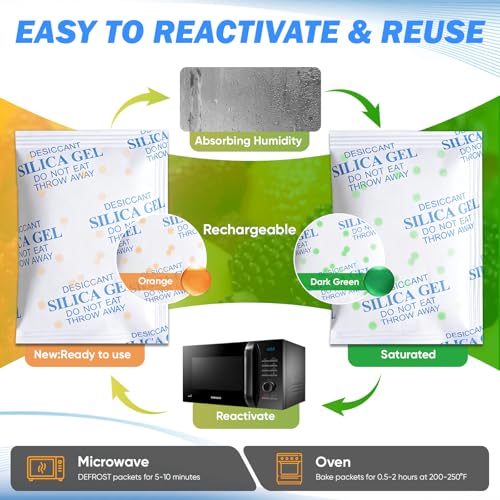 Image of 20g (16 Pack) Color Changing Silica Gel Packets, Food Safe & Non-Toxic Desiccant Packs, Reusable Moisture Absorbers for Ammo Cans, 3D Filament, Camera, Wardrobes & Food Storage