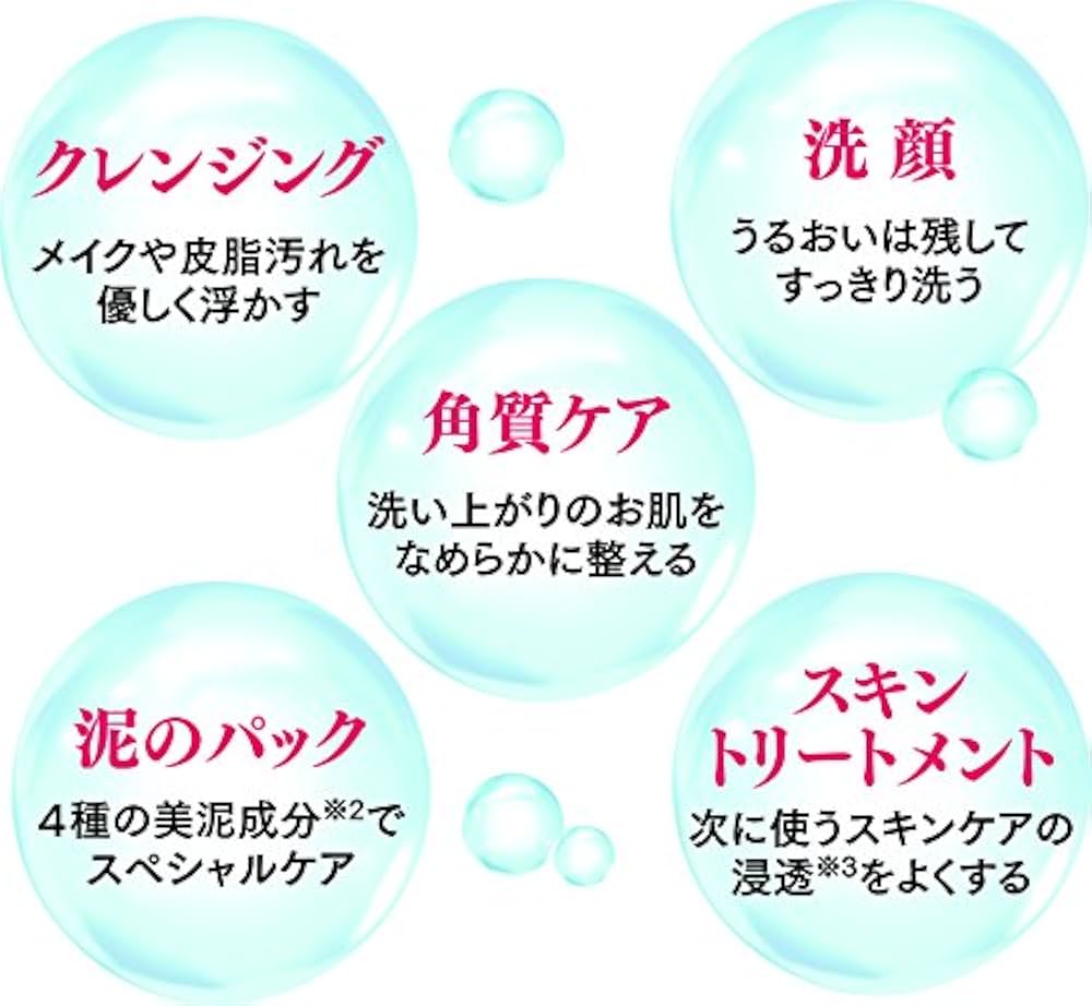 コラリッチ フェイスウォッシュ CC 40g×2本　新品未使用未開封品 コラリッチ フェイスウォッシュCC 40g 2本セット - メルカリ