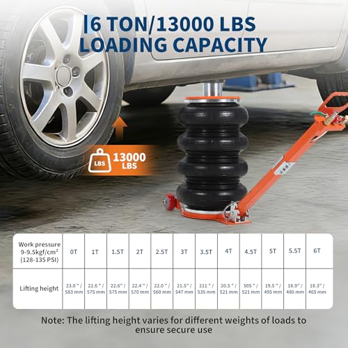 6 Ton Air Jack, 13227 LBS Air Jacks for Cars & Trucks Lift up to 26\", Quadruple Bag Pneumatic Jack with Heightened Column & Adjustable Handle, 2-5 S Fast Lifting, Thick Rubber Pad - Thumbnail 3