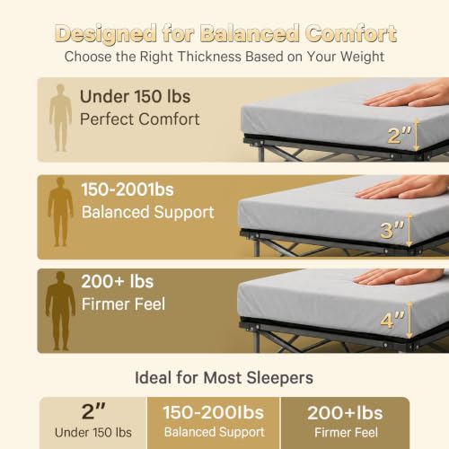 CYMULA Camping Cot Pad, Pad Only 2 Inch Memory Foam,Camping Pad for Folding Cot and Foldable Cot, Portable Roll Up Camp Gear for Car Camping Travel Tent, Non-Slip Waterproof Bottom, Removable Cover - Image 5
