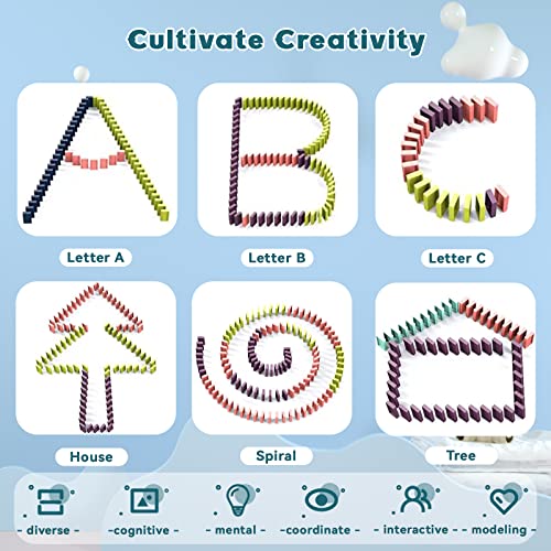 Domino Zug Spielzeug Set für Kinder,100 Pcs automatische Dominosteine Bau und Stapeln Spielzeug kreative Kinder Spiele frühe Bildung Weihnachten Geburtstag Geschenk Jungen Mädchen Alter 3-12(Cyan)