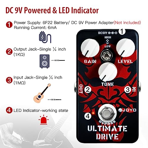 Image of JOYO Overdrive Distortion Guitar Pedal, MOSFET Circuit Rich Harmonic Overdrive with Hi /Lo Tone Switch for Electric Guitar, Bypass (Ultimate Drive JF-02)