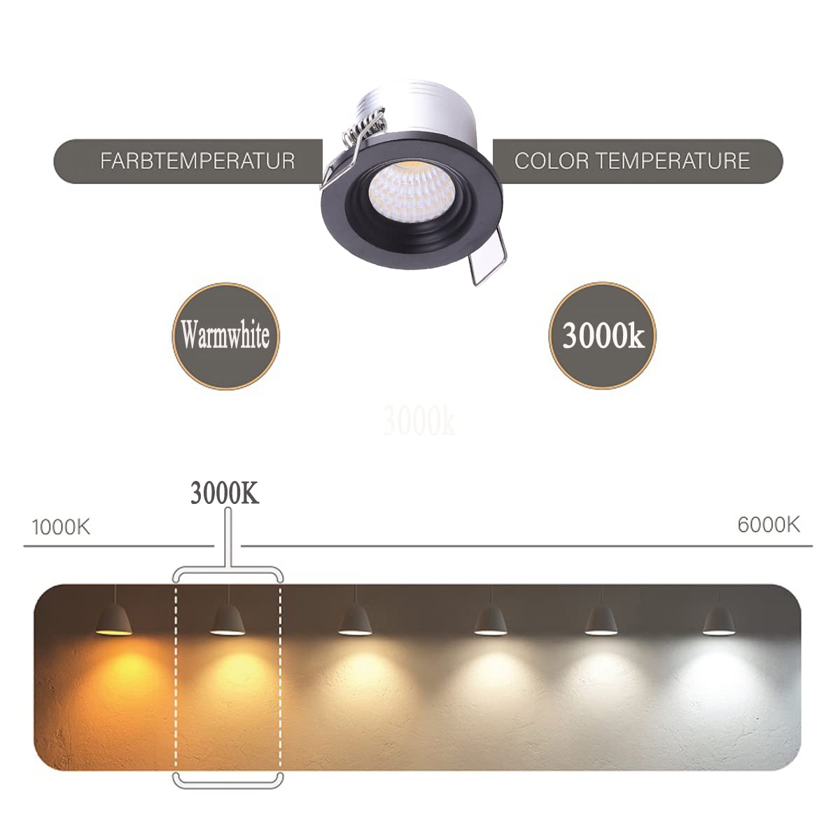 YODAVE 4 Spot Encastré Petit Spot 3W Mini Spot de Plafond Ensemble Ronde Blanc Chaud 3000K