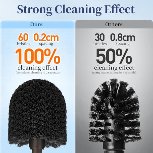 Image of HAMITOR Toilet Bowl Brush Holder Set: Classic Round Bristle Head Deep Cleaning Cleaner Scrubber with Tall Caddy for Restroom - Home Bathroom Decor Accessories - Bronze 3 Pack