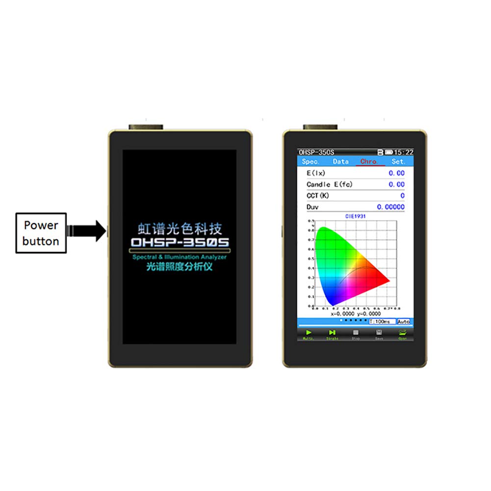 OHSP350S 350-950nm Spektrometer Par Meter PPFD TM-30
