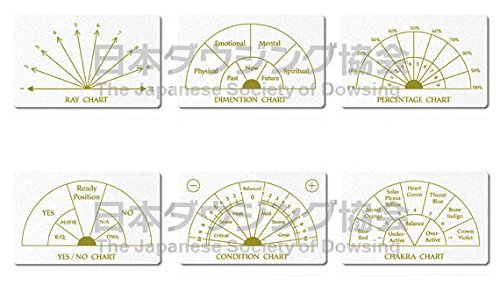 Amazon.co.jp: 【JSD日本ダウジング協会製作・著作】ダウジング