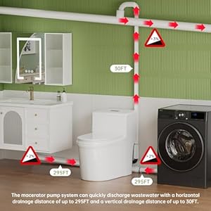 Simple Project Macerating Toilet 600w One-Piece Upflush Toilet For Basement, Powerful & Quiet Macerating Toilet System With 3 Water Inlet & Ac Vent Simple Project Macerating Toilet 600w One Piece Upflush Toilet For Basement Powerful Quiet Macerating Toilet System With 3 Water Inlet Ac Vent