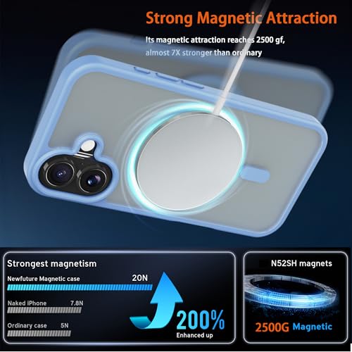 Image of Magnetic for iPhone 17 Phone Case, [Compatible with MagSafe], Screen Protector X1, [Military Grade Drop Protection],Matte Finish,Slim,Shockproof,Protective (Light Blue, iPhone 17)