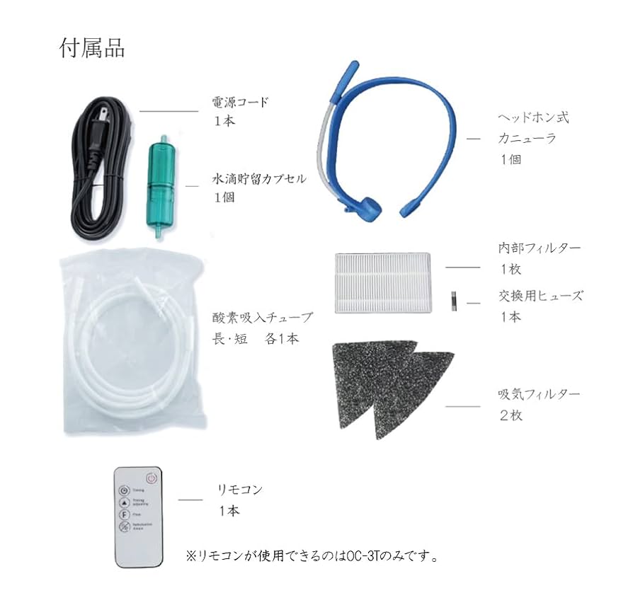 Amazon | O2Recovery 高濃度酸素発生器 MINI OC-3T(E) 90