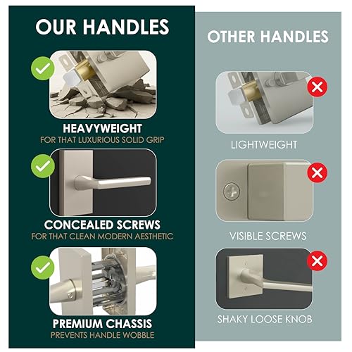Image of Mega Handles Glamor Passage Lever, Door Handle Set for Hallway, Closet and Bathroom, Reversible Heavy Duty Door Levers, Fits All Standard Door Sizes, Screws Included - Satin Nickel (1 Pack)