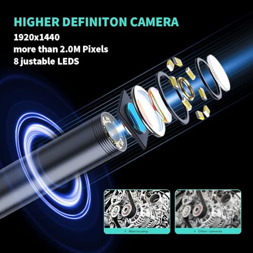 Matrixcamp ENDOSCOPE-001 16.4Ft Endoscope Camera With Light For Iphone And Android, 1920P Hd Ip67 Waterproof Borescope With 8 Adjustable Led Lights, Semi-Rigid Snake Camera thumb #1