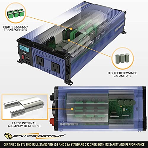2000 Watt 12V Power Inverter Dual USB & AC Outlets, Easy to Install Automotive Portable Power for Power Tools, Camping and Car Accessories. ETL Approved Under UL STD 458