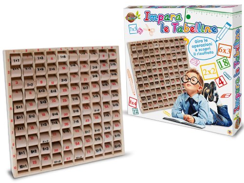 TEOREMA 40185  Las Tablas De Multiplicar Box