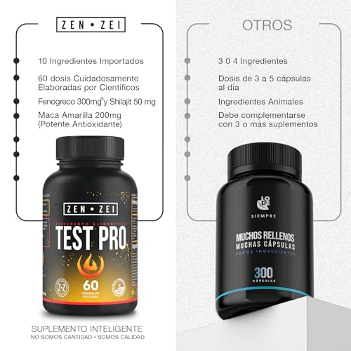 Novex Biotech, Imagen adicional