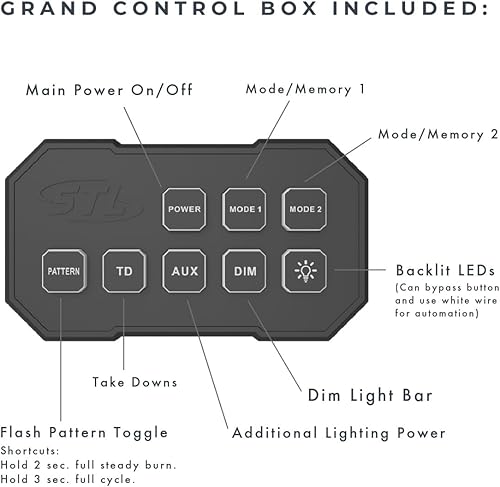 Miniatura 4 de SpeedTech Lights Raptor TIR - Barra de luz estroboscópica para parabrisas superior, interior con división LED, luces de emergencia para vehículos y