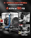 VEVOR B0GKBGQDHJ lato 2