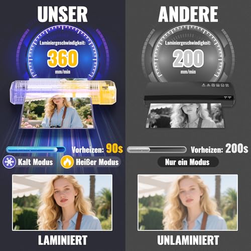 Laminiergerät A3 für A3 A4 A5 A6 A7 mit Laminierfolien, Heiß und Kalt Laminiermaschinen mit Papierschneider, Intelligenter Schutz Laminiermaschinen für Zuhause, Schule, Büro