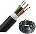 Produktbild NYY-J Erdkabel 5x1,5qmm 25m Ring Starkstromkabel mit Schutzleiter