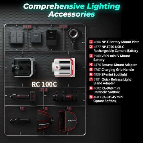 Projecteur COB 100W RC 100C SmallRig avec 12 effets lumière - 7