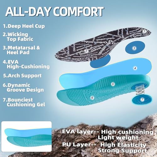 Women's Orthopedic Trail Sneakers: Comfort Orthotic Arch Support Pain Relief Plantar Fasciitis Diabetic Heel Spur Walking Shoes, Breathable Leisure Travel Driving Hiking Running Shoes Purple Size 7.53