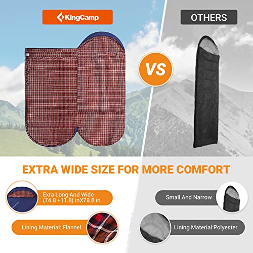 KingCamp Extra Wide Sleeping Bags - Bolsa de Dormir para Adultos XL, Algodón Franela, para Camping 3 Estaciones, Impermeable, Compacta y Ligera miniatura 3