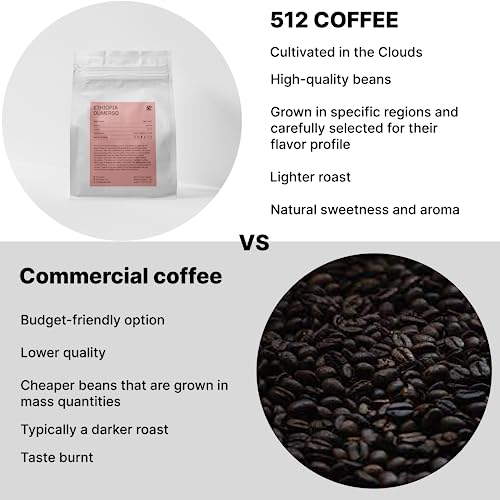 512 Coffee Ethiopia Yirgacheffe