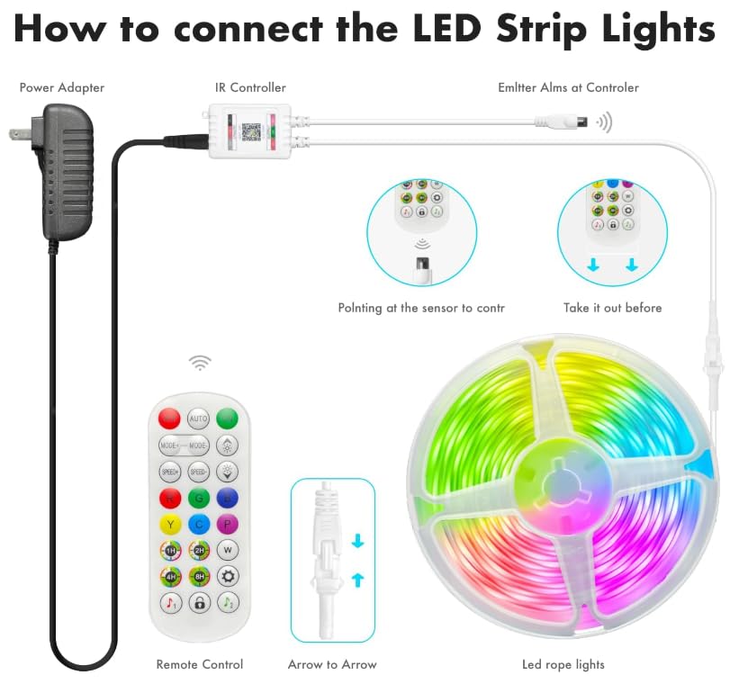 Image of Led Lights for Bedroom 32.8FT Smart IC+RGB, Music Sync Color Changing Strip Lights, 24Key Remote+App Control Light Strip for BedHead,Underbed,Ceiling,Background Wall