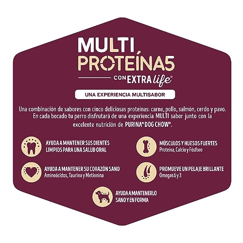 Alimento Para Perro, Pet Products Imagen adicional