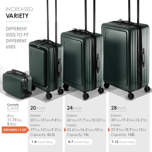 Image of Hard Shell Luggage Sets with Spinner Wheels 4 Piece, Expandable Large Suitcases with TSA Lock, Travel Large Suitcase Set, Green Luggage Set
