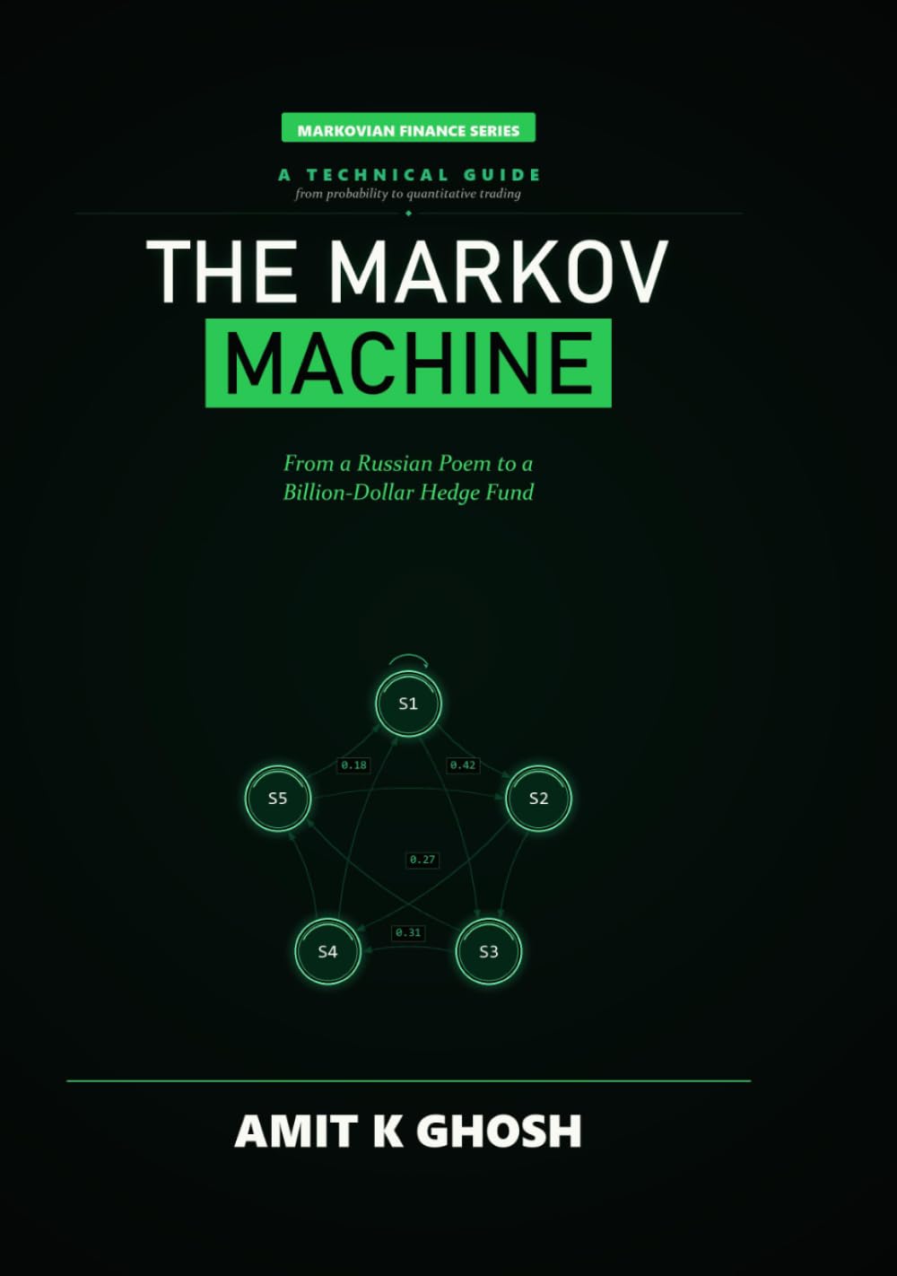 The Markov Machine: From a Russian Poem to a Billion-Dollar Hedge Fund