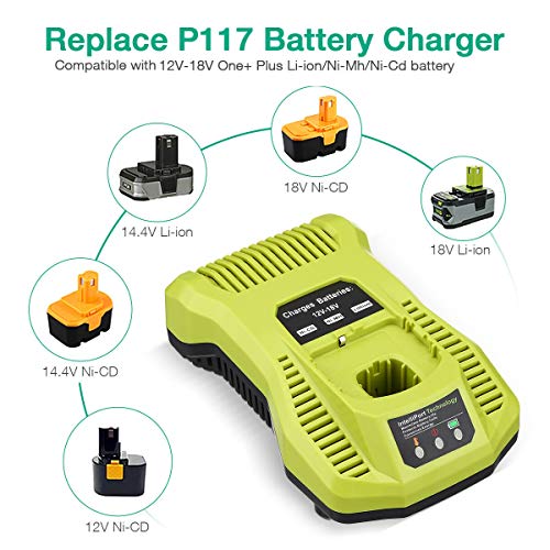 FirstPower 2Pack 3.0Ah 18V Li-ion Battery Compatible with The 18V ONE+ P102 P103 P107 P109 P104 P105 Battery + P117 Charger for 18V Lithium ion Battery Compatible with Cordless Tools