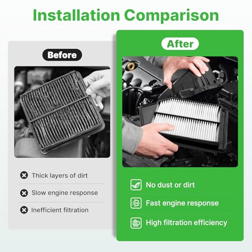 Image of Engine+Cabin Air Filter Fit for 2013-2017 Accord 2.4L, 2015-2020 TLX 2.4L | All Not for Hybrid, 2Pcs, CF10134, CA11476, 99% Filtration Efficiency, Easy Install, Odor control, Great Value, Right Size