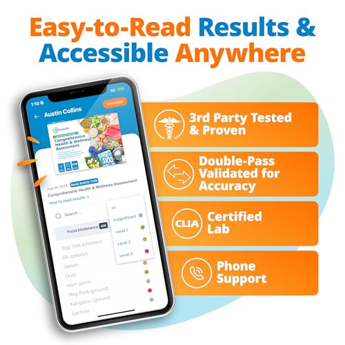 image for 5Strands Food Intolerance, Environmental & Heavy Metal Sensitivity, an