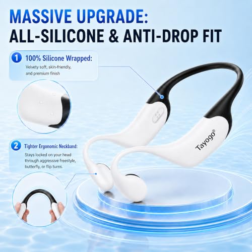 Image of Tayogo Swimming Headphones T6 + W23 Bone Conduction, Under Water Audio System, Spotify Swim Headset, No Need to Download, Waterproof FM Receiving & Bluetooth Open Ear Swim Headset for Training