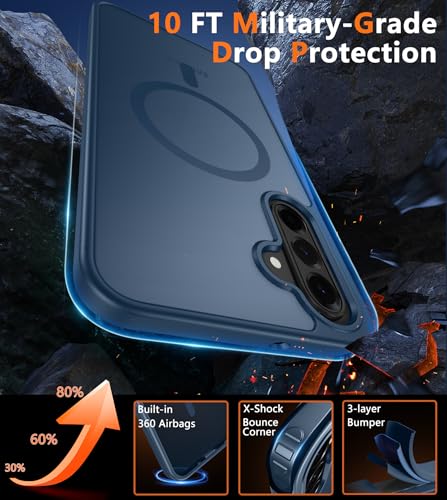 Image of FNTCASE for Galaxy A26 5G Phone Case: Magnetic Matte Translucent Military Grade Drop Protection Cell Phone Cover - Slim Rugged Durable Shockproof Protective for Samsung A26 Cases - Blue