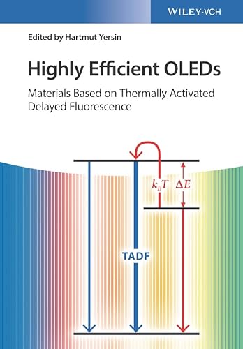 Highly Efficient OLEDs: Materials Based on Thermally Activated Delayed Fluorescence