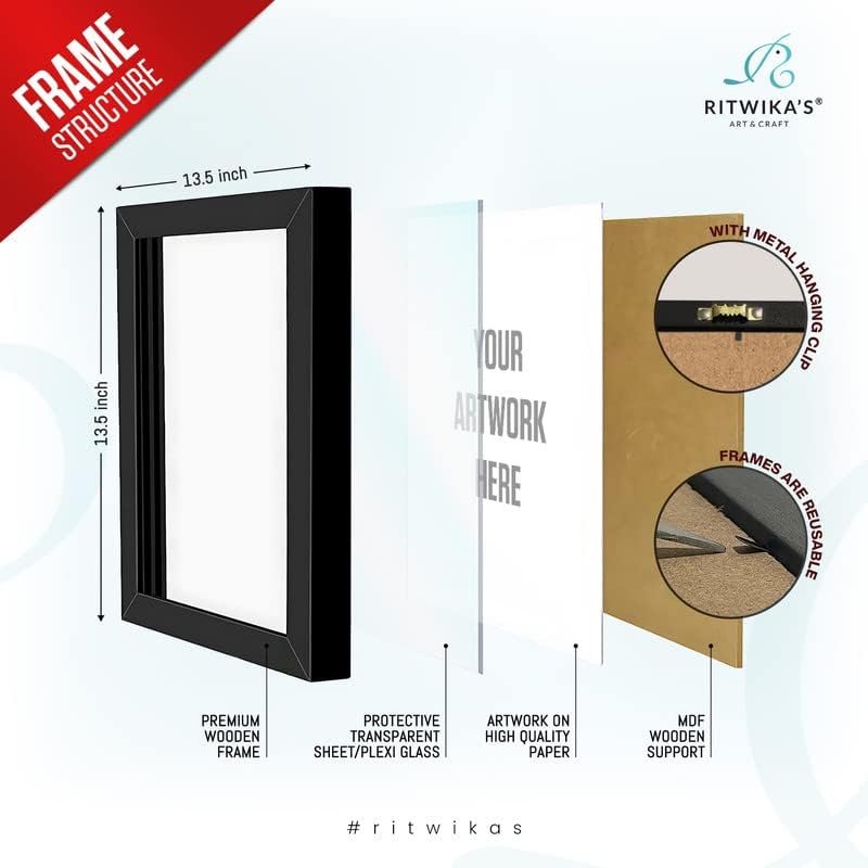 Image of Ritwika's Synthetic Wooden Personalized Picture Wall Mount Frame With Your Photo | Customised Gift For Anniversary, Birthday, Wedding, Couples | Size 13.5x13.5 Inches IN, Set of 1 (Square), Black