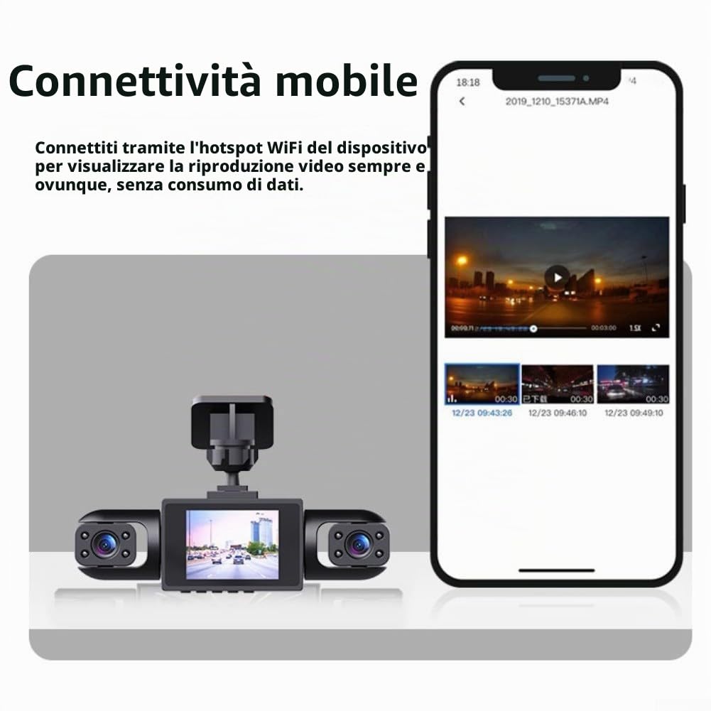 Sistema di Dashcam per Auto a Vista Completa 360° con Fotocamera Anteriore 4K UHD e Lenti Laterali Posteriori 1080P, Display IPS da 3,16 Pollici, Rilevamento di Movimento e Registrazione Ciclica per