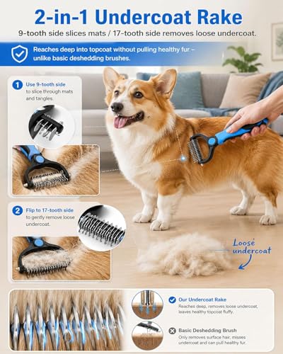 2-In-1 Deshedding, Double-Sided Pet Grooming Tool with Rounded Stainless Steel Teeth, Ergonomic Non-Slip Handle, Removes Tangles Knots and Loose Fur for Dogs and Cats (Blue) — view 4