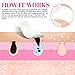 AGETITY T Zone Nose Pore Strips for Blackheads, 90 Pcs T-Zone Nose Blackhead Remover Strips, Blackhead Removal Deep Cleansing Nose Pore Strips for Women Men