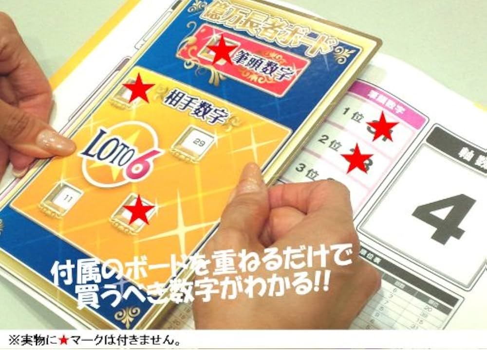 no.6本日ラストボード！幸福ボード♡ うつ (@LOKbAoMUnX0XjCo) / Posts / X