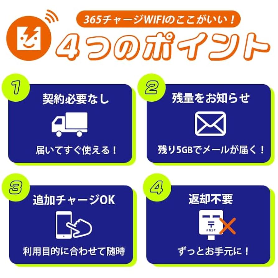 Amazon.co.jp: ポケットWiFi 【365チャージWiFi】 1年間 100ギガ