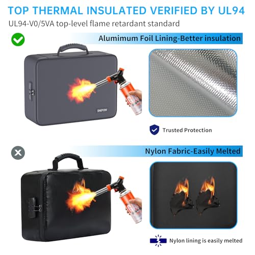 Sac de rangement ignifuge pour protéger vos actes de propriété - 3