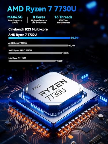 Image of GMKtec M5 Ultra Gaming Mini PC AMD Ryzen 7 7730U (Turbo 4.5GHz) | Desktop Computers 16GB DDR4 512GB SS Dual NIC LAN 2.5G WiFi 6E BT 5.2 USB-C Triple 8K Display,