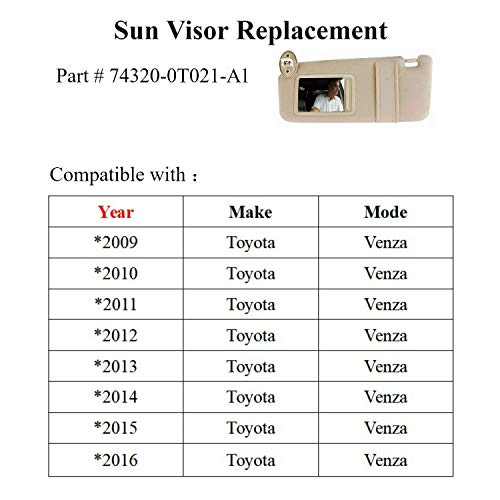SAILEAD Left Driver Side Sun Visor Compatible with Toyota Venza with Sunroof and Light,Replacement for Venza 2009 2010 2011 2012 2013 2014 2015 2016(Beige, Left Side) - Thumbnail 3