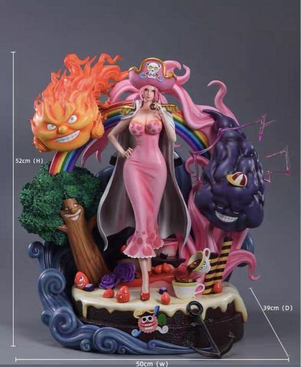 Amazon.co.jp: ワンピース フィギア ビッグマム ロックス ガレージ  