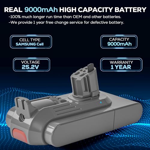 Image of Batryuic Upgraded 9000mAh V11 V15 Click in Battery Compatible for DYS V11 Outsize V15 Detect etc. Cordless Vacuum, Part No. 970938-01 SV15 SV16 SV22 970425-01, 25.2V Battery Click in Type