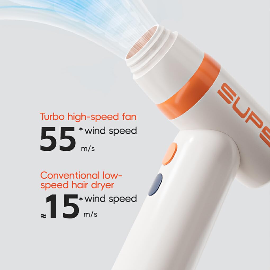Spolverino Elettrico di utilizzo Versatile con Regolazione della velocità del Vento a 4 stadi 110000 Giri/min Ventilatore Portatile tenuto in Mano Nuovo Tipo di Ventola