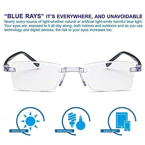 Buy KEW Blue Block Anti Reflective Reading Glasses, Unbreakable, Long
